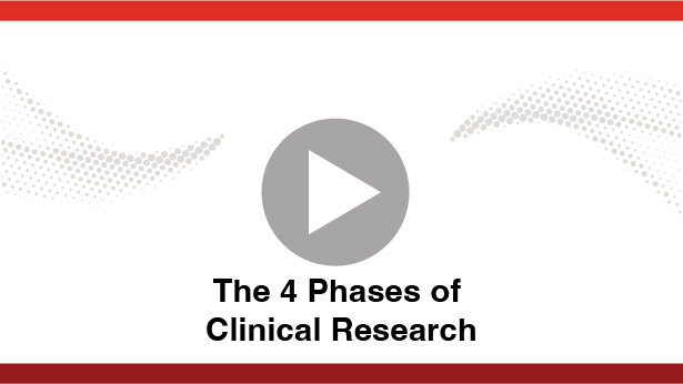 video the four phases of clinical research